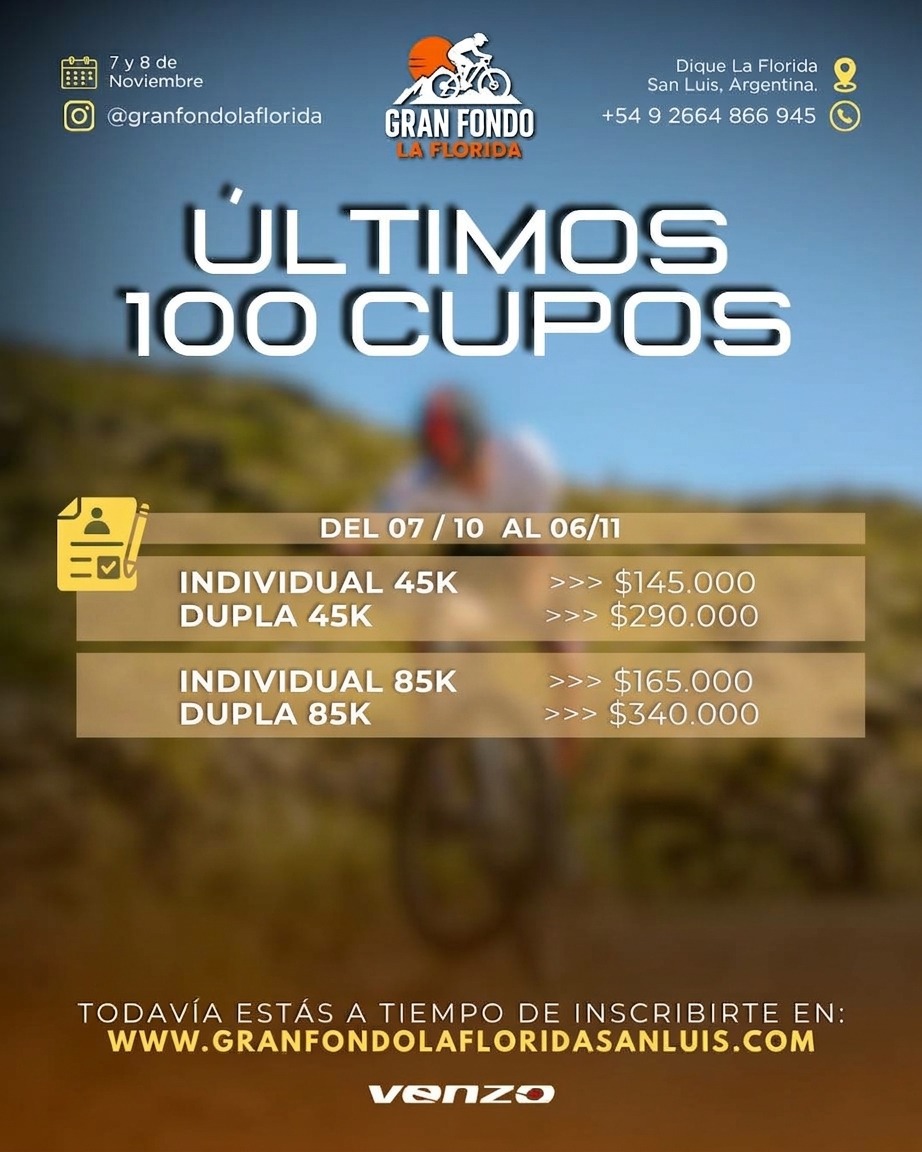 ultimos cupos